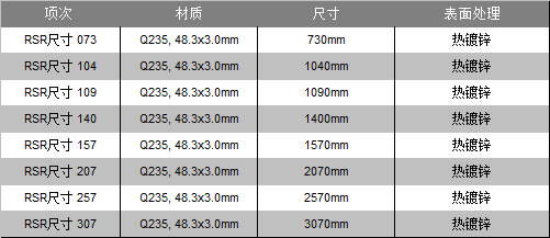 圆盘横杆