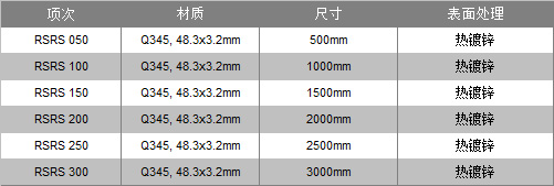 圆盘立杆